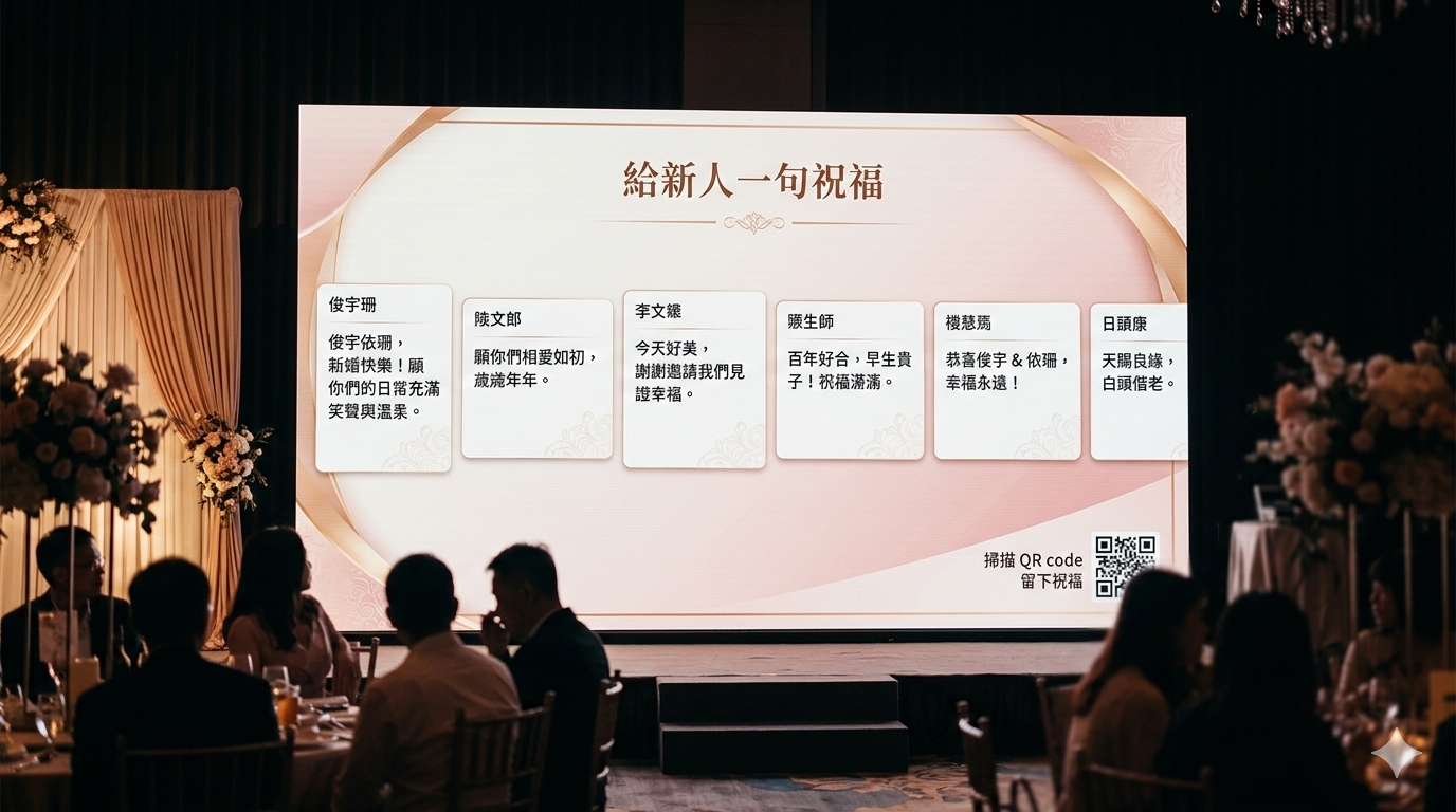 Case Message Wall